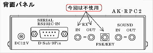 野外運用