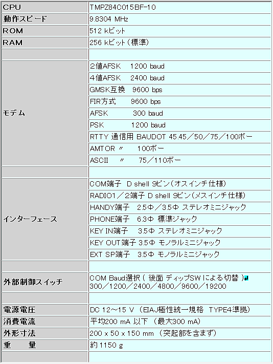 TNC-555の接続とコマンド